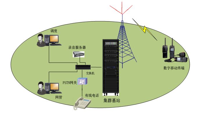 CQ9电子市场反弹基金仓位调整趋向科技与汽车(图1)