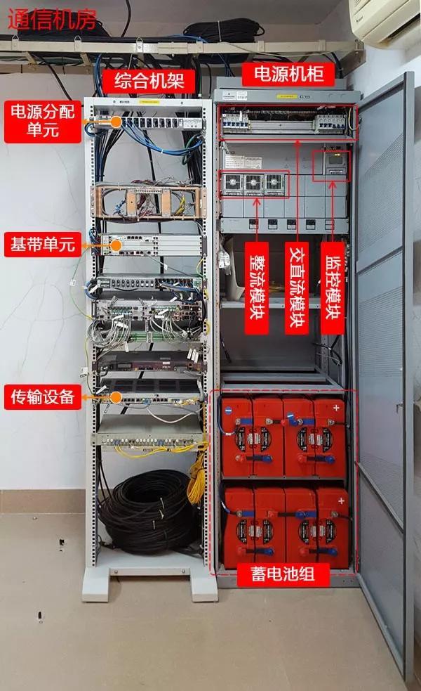 中国移动河北廊坊分公司：全力CQ9电子做好“五一”通信保障工作