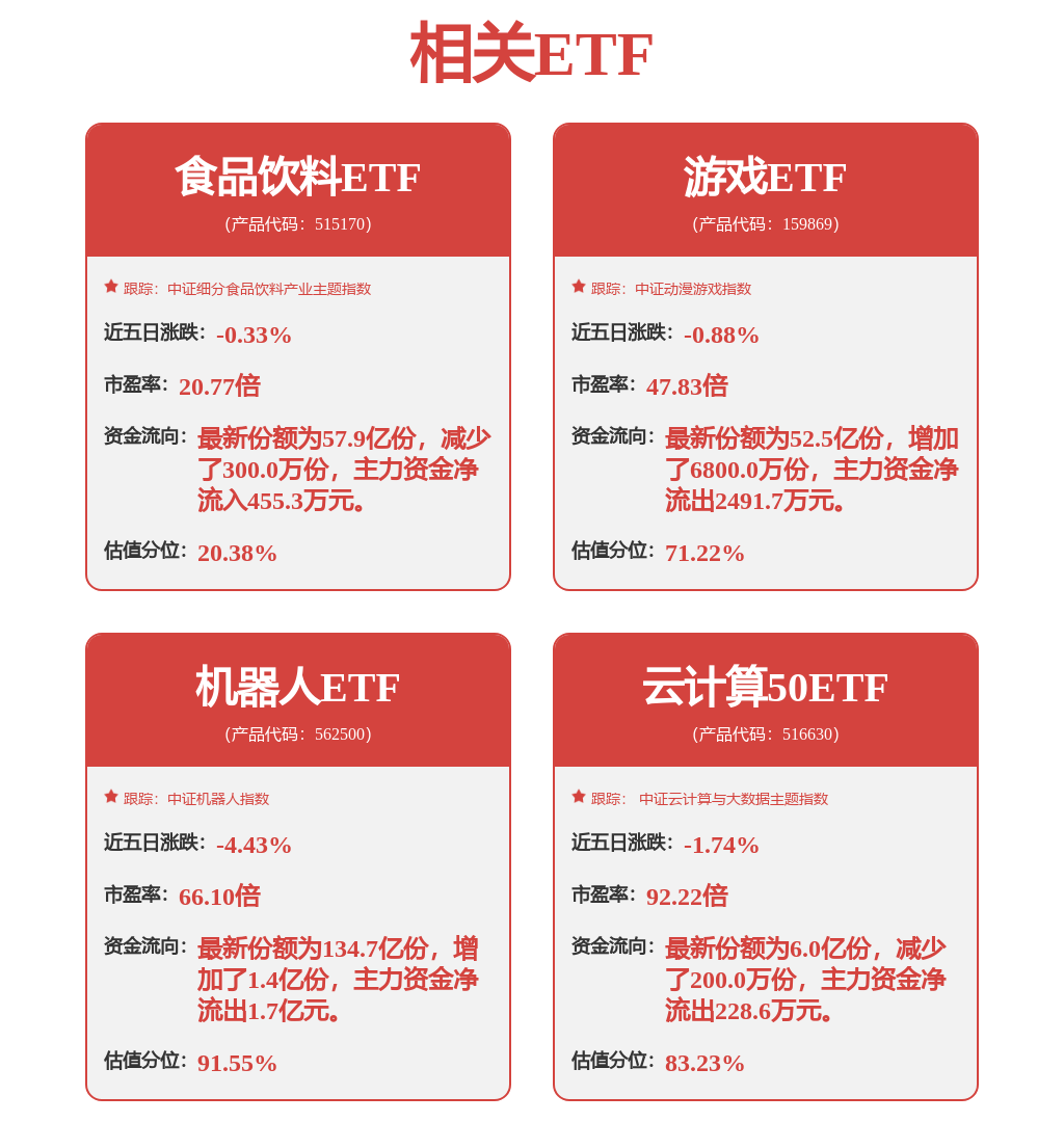 4月3日通信设备行业十大熊股CQ9电子一览(图2)