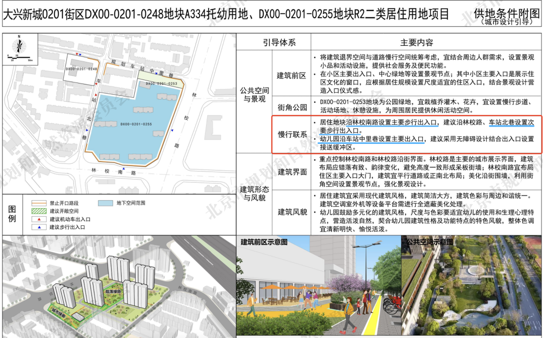 大兴新城“好房子”架空层升级了CQ9电子(图2)
