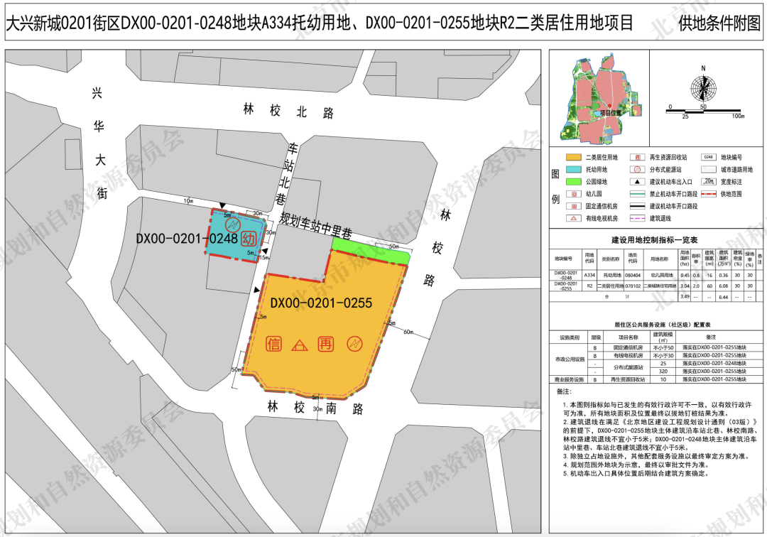 大兴新城“好房子”架空层升级了CQ9电子(图4)