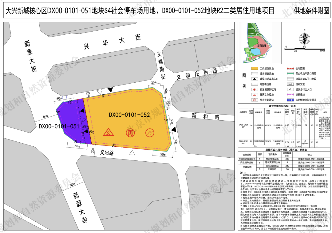 大兴新城“好房子”架空层升级了CQ9电子(图6)