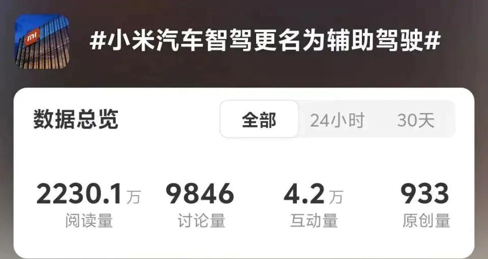 CQ9电子雷军职务有变小米汽车“智驾”更名为“辅助驾驶”(图5)