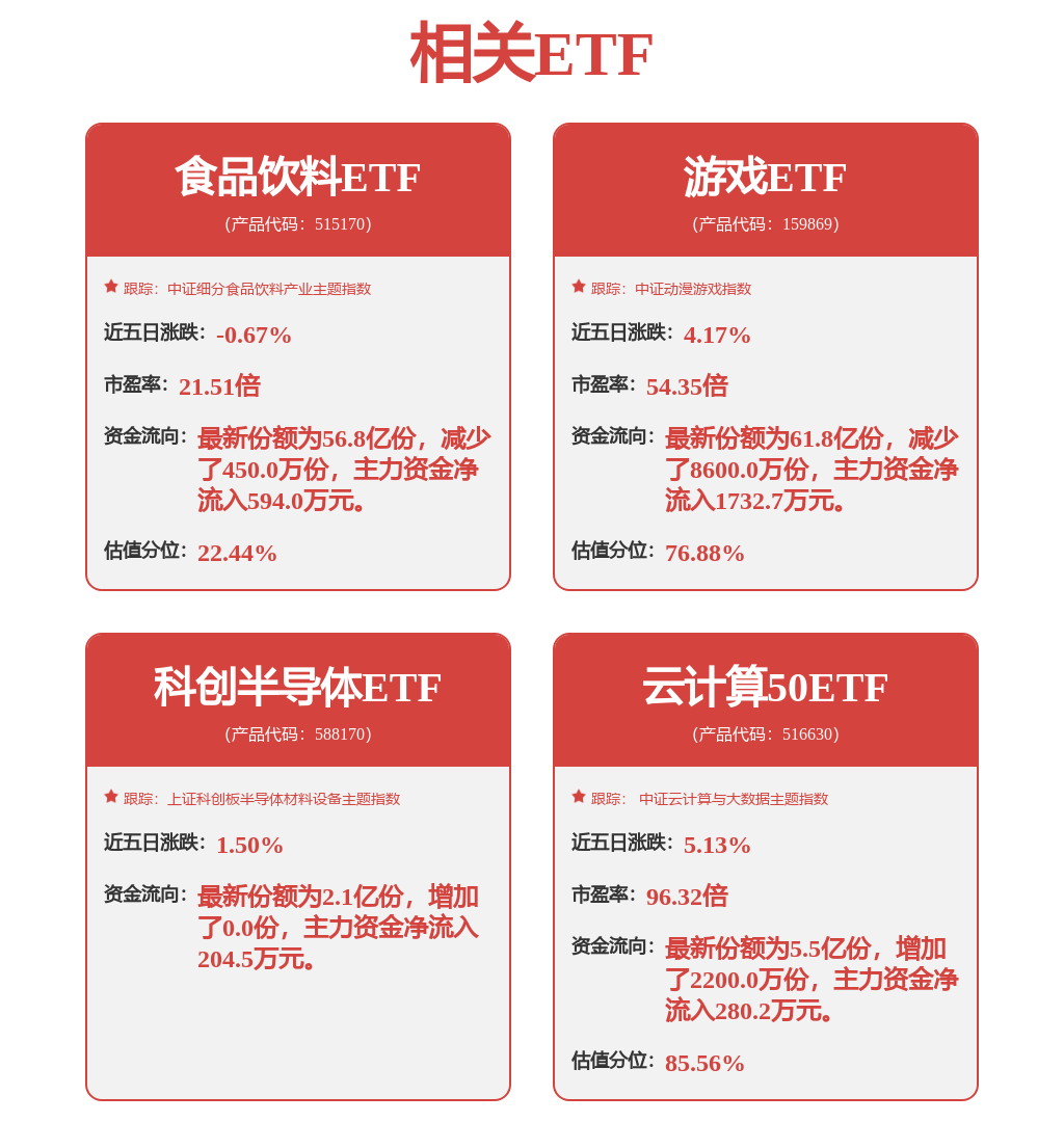 CQ9电子5月8日通信设备行业十大牛股一览(图2)