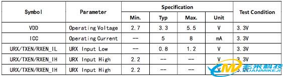 XMSCQ9电子200数据手册(图1)