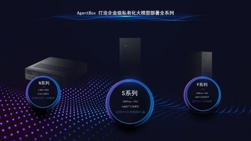 模界·企业AI应用商城重磅上线CQ9电子AgentBox：企业级智能算力中枢本地化部署助力产业破局转型(图2)