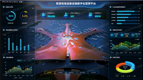 CQ9电子数字化赋能智慧民航计通智能亮相第三届民航科教创新成果展(图4)