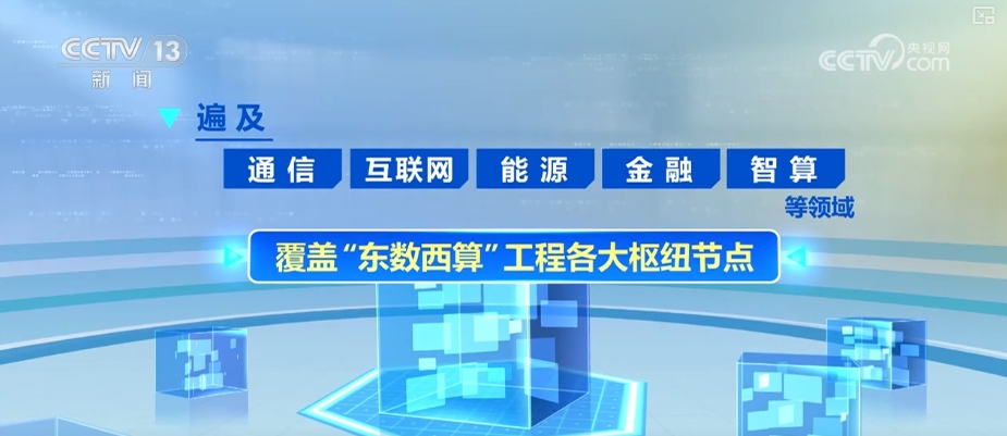 智慧赋能数据中心更“绿色” 能效、水效、可CQ9电子再生能源利用水平提升(图12)