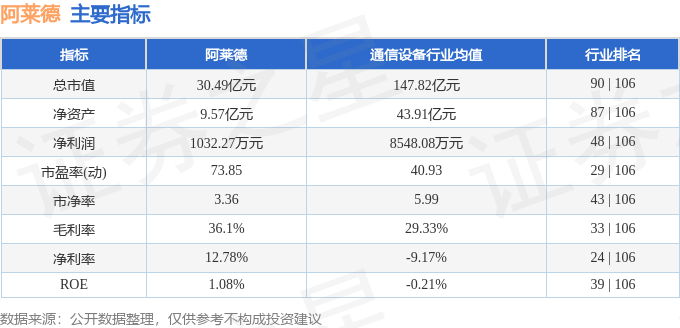 本周盘点（69-613）：CQ9电子阿莱德周跌400%主力资金合计净流出89762万元(图2)