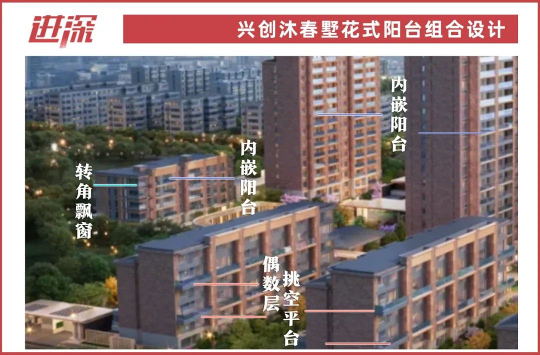 CQ9电子大兴新城首例！兴创沐春墅惊现内嵌阳台(图1)