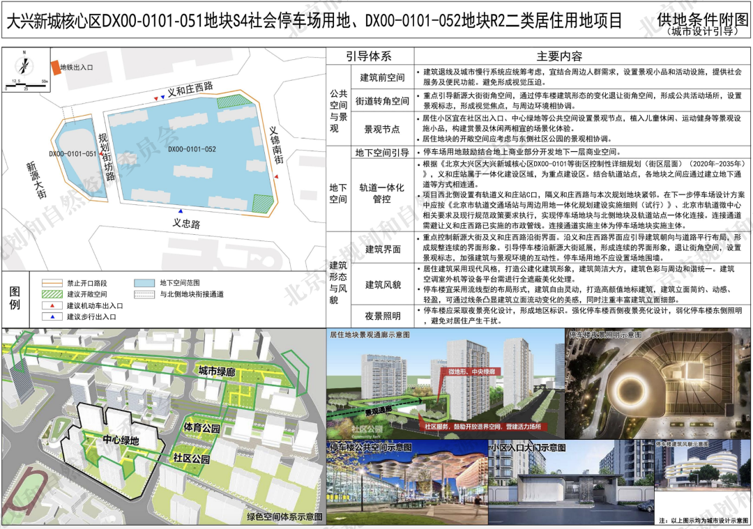 CQ9电子大兴新城首例！兴创沐春墅惊现内嵌阳台(图8)