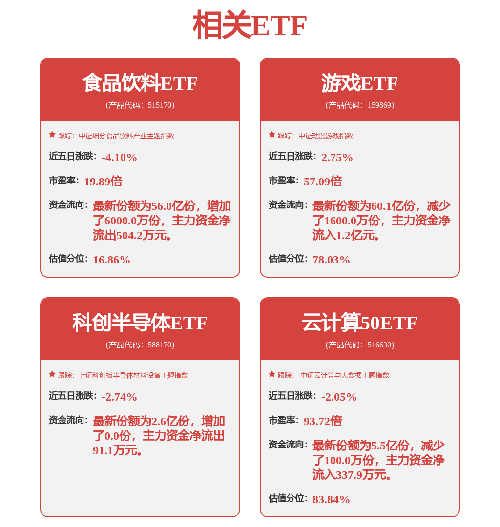 6月16日通信设备行业十大牛股一览CQ9电子(图2)