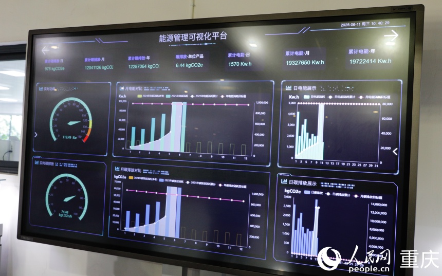 CQ9电子行进中国丨看不见的5G 看得见的智能(图3)