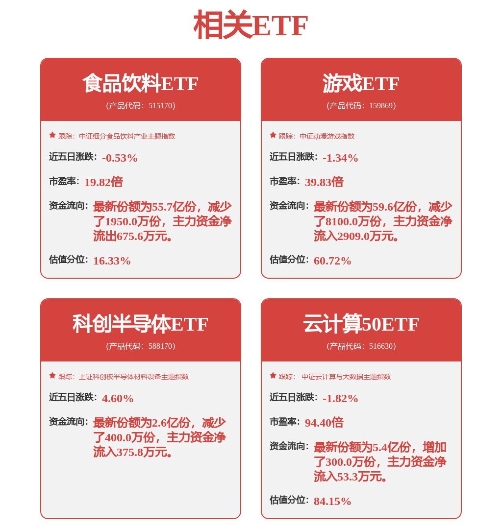 6月23日通信设备行业十CQ9电子大熊股一览(图2)