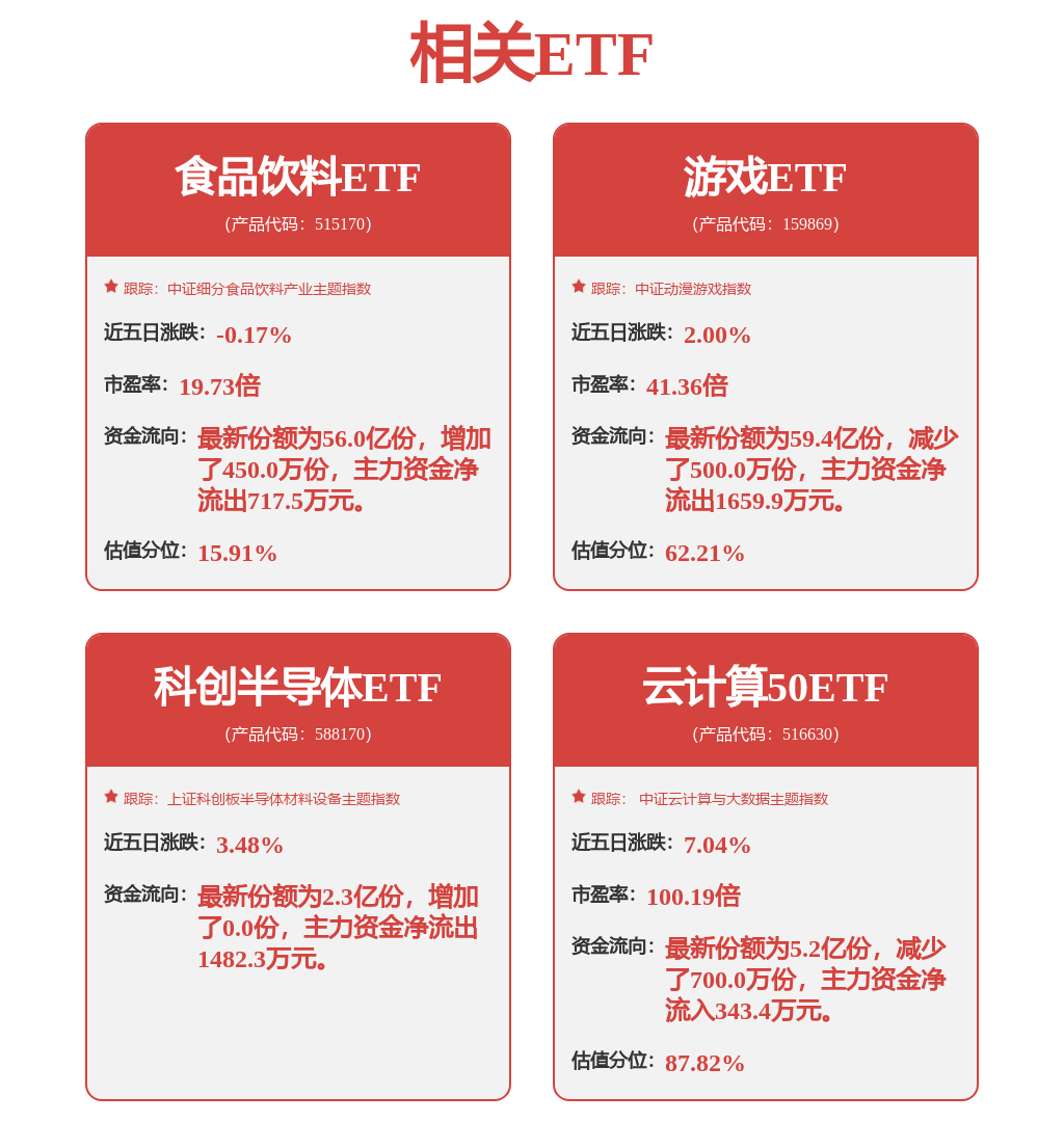 CQ9电子6月27日通信设备行业十大牛股一览(图2)