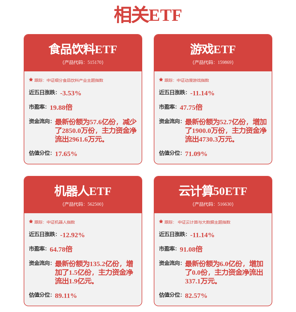 4月7日通信设备行业十大熊股CQ9电子一览(图2)