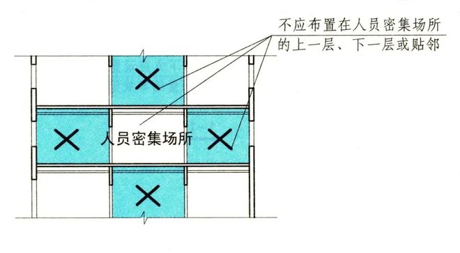 想做好柴油发电机组设计？这些注意事项不CQ9电子能错过！(图2)