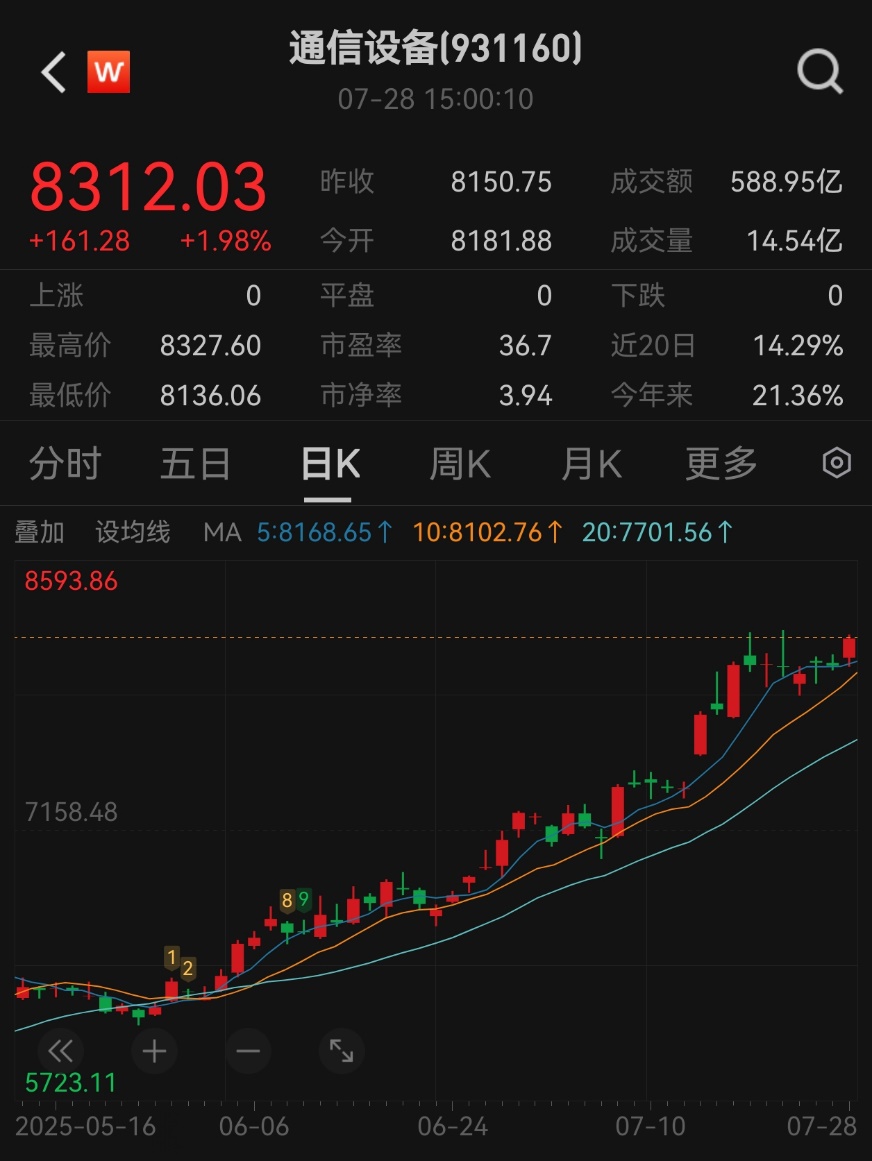 CQ9电子AI浪潮下算力硬件设备：不可错失的时代机遇！(图2)