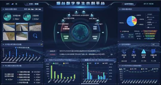 中国联CQ9电子通：多措并举、分秒必争开展防汛救灾工作(图1)