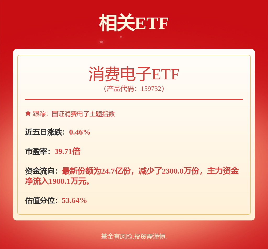 传音控股公布国际专利申请：“处理方法、通信设备及存储介质”CQ9电子(图2)