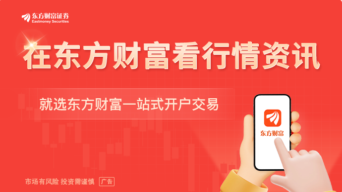 CQ9电子沪指涨近1%重返3600点 通信设备与消费电子领涨(图1)