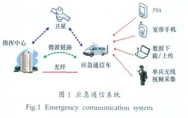 云计算业CQ9电子务持续突破通信及网络设备稳健成长(图1)