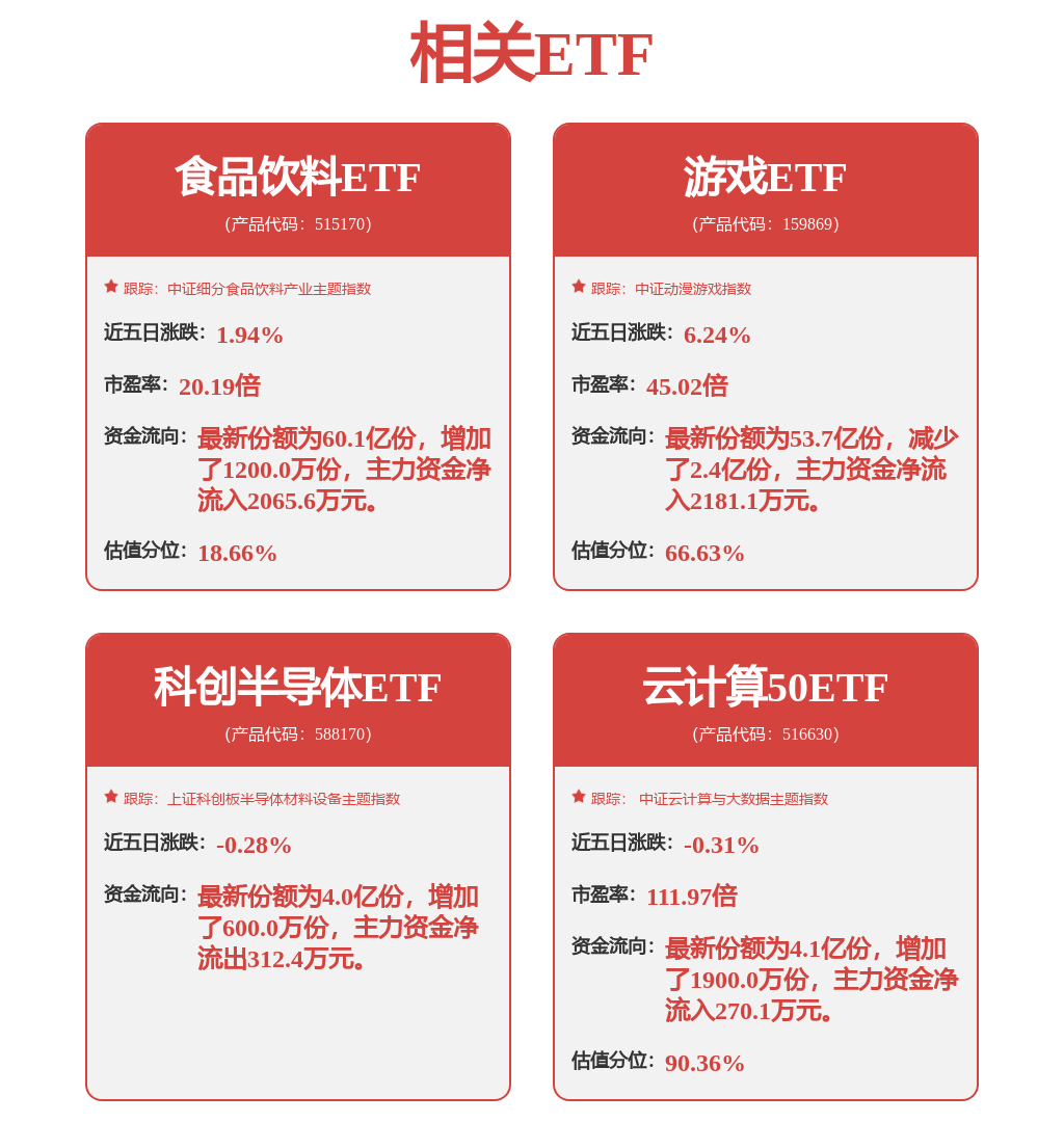 8月12日通信设备行业十大牛CQ9电子股一览(图2)