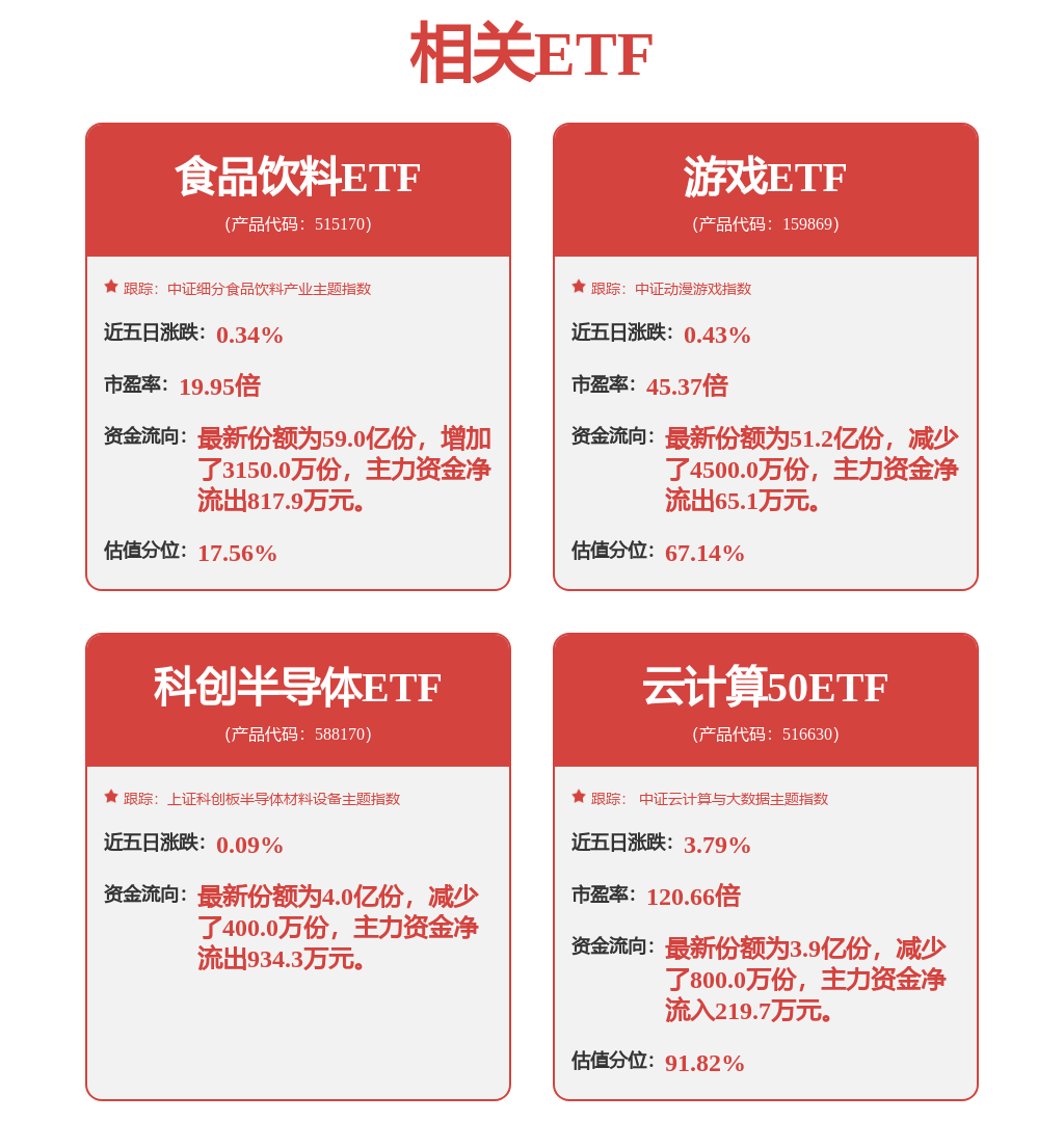 涨停雷达：数据中心电源+液冷服务器 欧陆通触及涨停CQ9电子(图1)