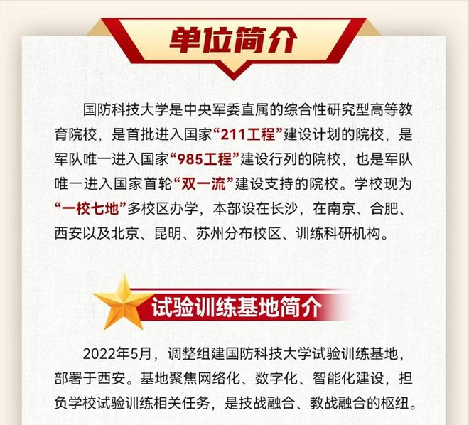 现有五所重点军校集中部署在西安市军改前还CQ9电子坐落着西安通信学院(图1)