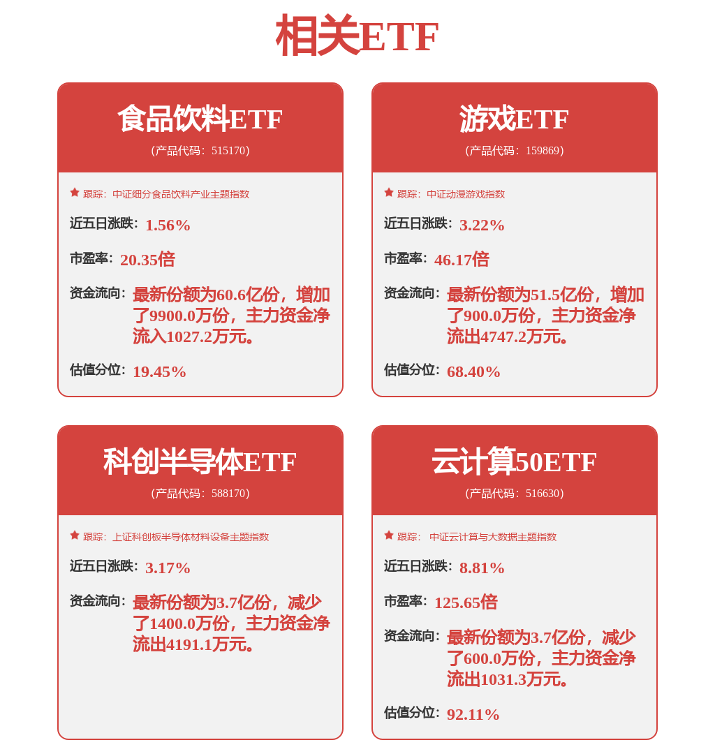 8月20日通信设备行业十大熊股一览CQ9电子(图2)