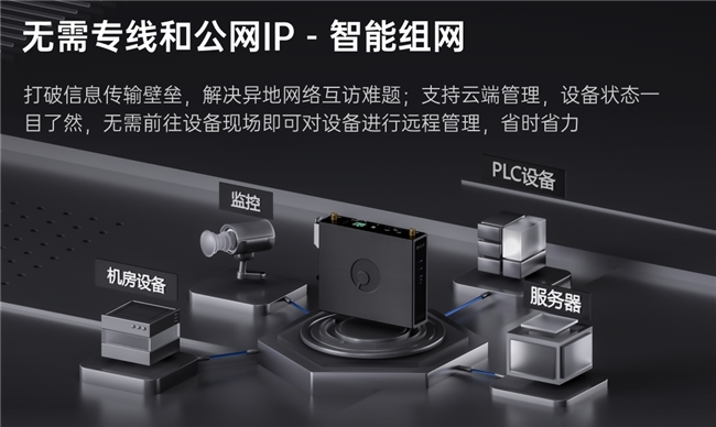 CQ9电子应对复杂环境！贝锐蒲公英硬件 + 组网技术解决工业互联难题(图8)