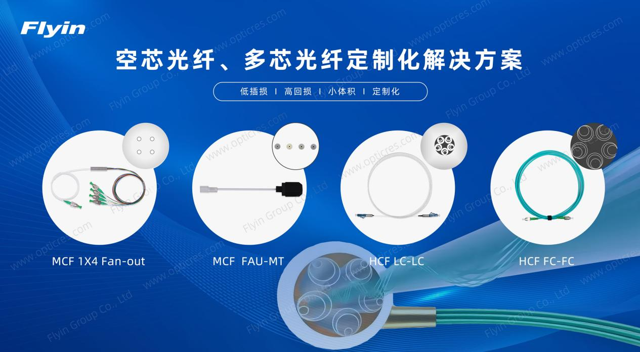 CQ9电子【CIOE 2025】—飞宇集团将携多款创新产品与解决方案重磅亮相(图2)