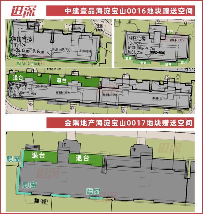 Ⓡ2025金隅宝山项目最新首页网站-金隅宝山项目售楼处欢迎您！CQ9电子(图4)