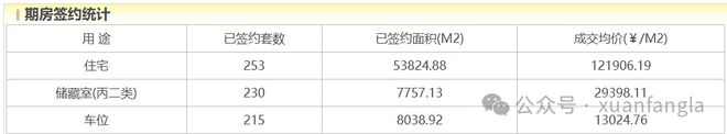 宝山村地块官方售楼处丨宝CQ9电子山村地块官网发布：开启理想生活(图5)
