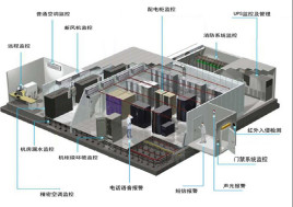 惠州仲恺高新区-网络数字能源产品智能制造建设项目可行性研究报告CQ9电子(图1)