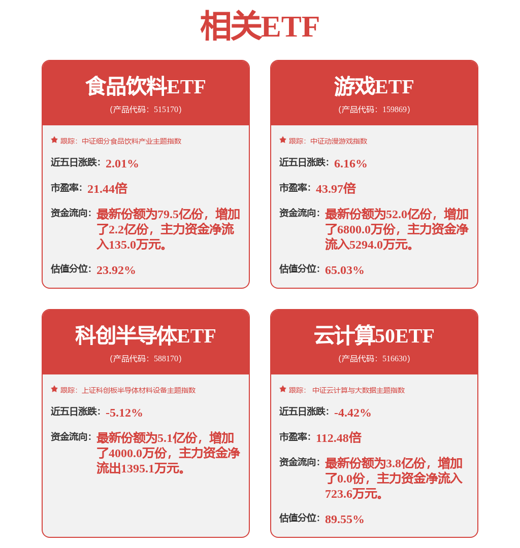 9月10日通信设备行业十大牛股一览CQ9电子(图2)