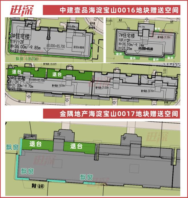 CQ9电子聚焦 ꦿ℘金隅宝山项目(售楼处)首页网站--金隅宝山项目欢迎您！(图4)