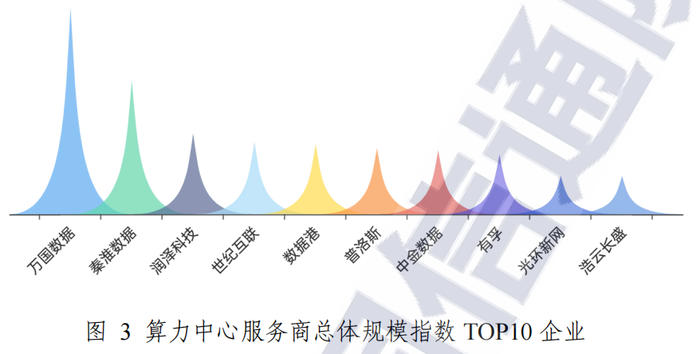 CQ9电子算力行业最大并购！东阳光联合大股东拿下秦淮数据280亿元值不值？(图1)