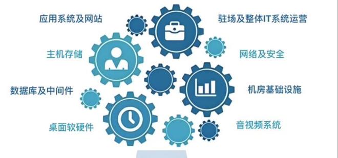 苏州服务CQ9电子器托管优势？苏州八大机房如何选择？(图1)