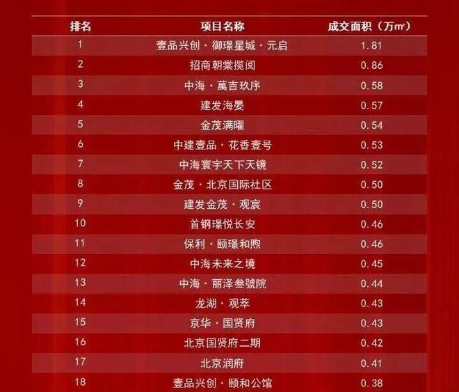 北京隅海岄(售CQ9电子楼处)官方网站-北京隅海岄楼盘百科-2025房天下(图14)