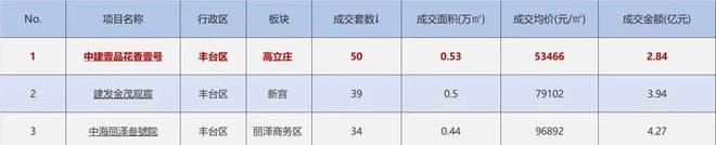 北京隅海岄(售CQ9电子楼处)官方网站-北京隅海岄楼盘百科-2025房天下(图12)