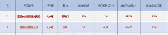 北京隅海岄(售CQ9电子楼处)官方网站-北京隅海岄楼盘百科-2025房天下(图15)