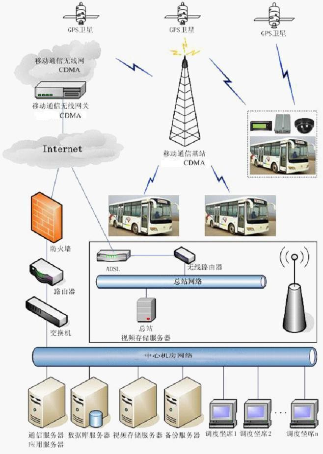 CQ9电子中兴通讯：具备卫星通信系统组网设计能力(图1)