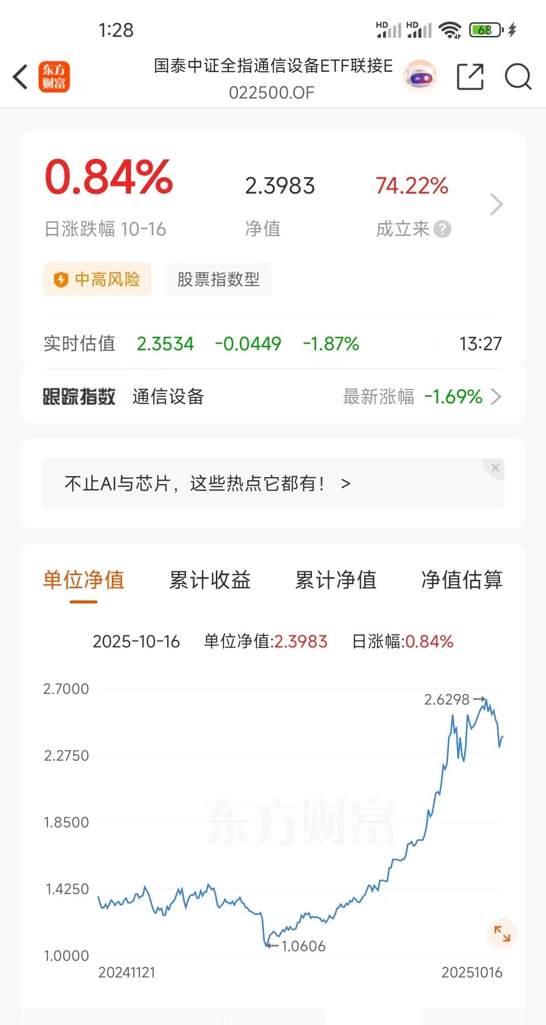 汇添富上证科CQ9电子创板芯片ETF发起式联接C(图1)