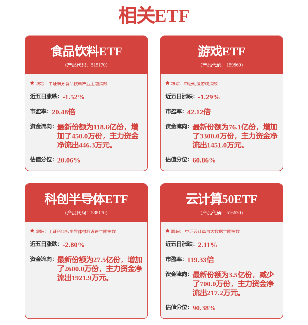 10月24日通信设备行CQ9电子业十大牛股一览(图2)