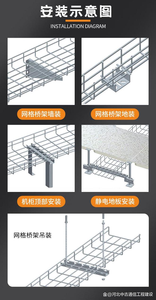 通信机房为何偏CQ9电子爱网格桥架？这四大优势告诉你(图4)