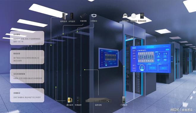 CQ9电子什么是机房动环监控？机房动环监控有哪些核心价值？卓振思众(图3)