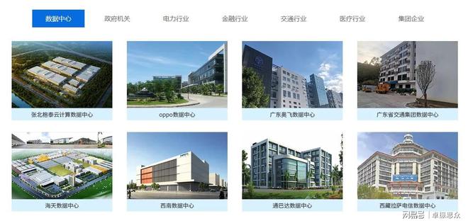 CQ9电子什么是机房动环监控？机房动环监控有哪些核心价值？卓振思众(图6)