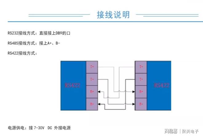 CQ9电子从机房到现场：485转换器（RS232转485422）全隔离场景落地(图1)