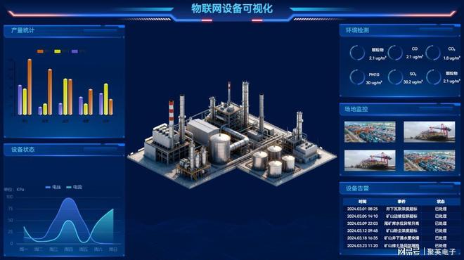 CQ9电子从机房到现场：485转换器（RS232转485422）全隔离场景落地(图4)